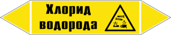 Маркировка трубопровода "хлорид водорода" (пленка, 358х74 мм) - Маркировка трубопроводов - Маркировки трубопроводов "ГАЗ" - магазин "Охрана труда и Техника безопасности"