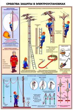 ПС29 средства защиты в электроустановках (ламинированная бумага, a2, 3 листа) - Охрана труда на строительных площадках - Плакаты для строительства - магазин "Охрана труда и Техника безопасности"